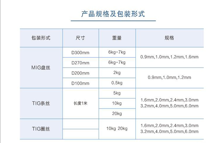 斯伟特产品册_17